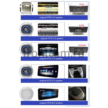Комплект проводов Canbox 103 для Mercedes-Benz ML (W166) 2011-2016, GL (X166) 2012-2016, E (W212) 2012-2016, GLK (X204) 2013-2015, CLS (C218) 2010-2014, SLK (R172) 2011-2016 (can OD-BZ-001 LVDS NTG4.5)