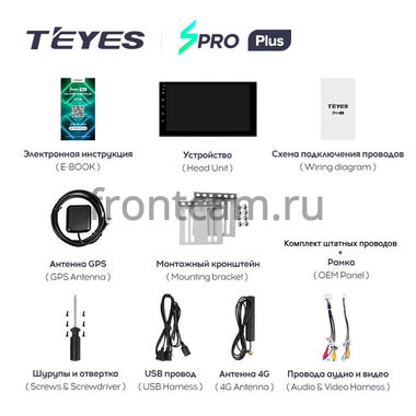 Nissan Latio (N17) 2012-2016 Teyes SPRO PLUS 3/32 7 дюймов на Android 10 (4G-SIM, DSP)