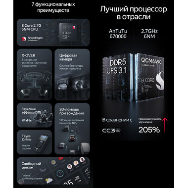 Teyes CC4 Pro 2K 8/128 10.36 дюймов на Android 13 (4G-SIM, DSP, QLed, AI)