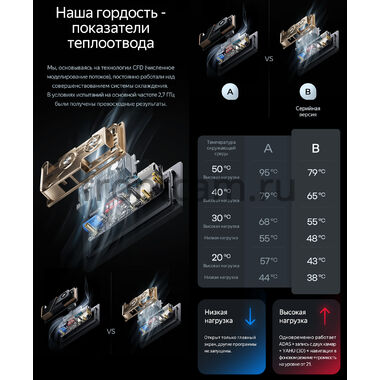 Teyes CC4 Pro 2K 8/128 10.36 дюймов на Android 13 (4G-SIM, DSP, QLed, AI)