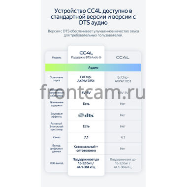 Mitsubishi ek Space 2, ek X, ek Wagon 4 2020-2025, Delica Mini 2023-2025 Teyes CC4L 6/64 10 дюймов RM-10-1607 на Android 14 with DTS® Audio (4G-SIM, DSP IPS, AI)