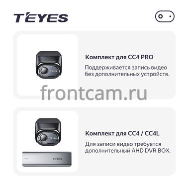 Камера AHD Front View Camera Teyes для подключения к магнитолам Teyes CC4 CC4L