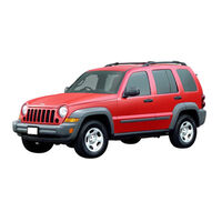Cherokee 3 (KJ) (2001-2007)